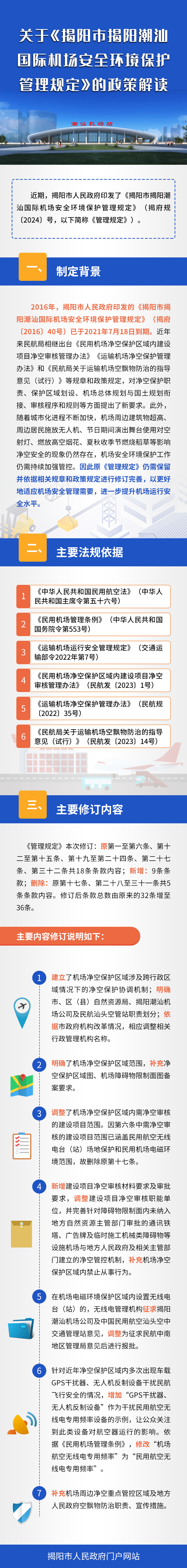 国际机场安全环境.png