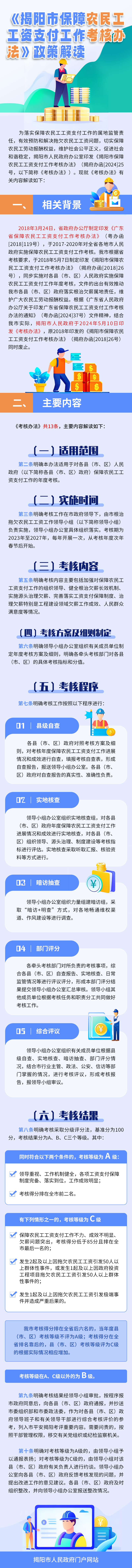 保障农民工工资.png
