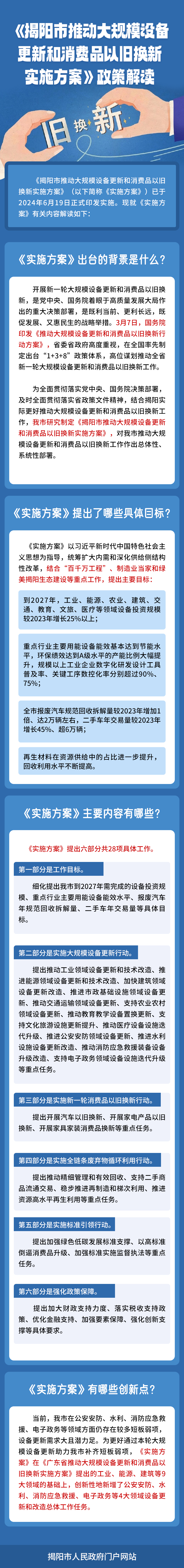 消费品以旧换新.png