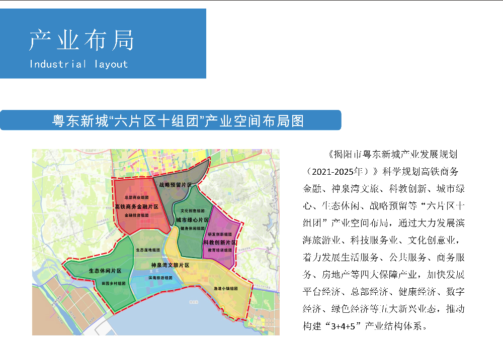 粤东新城投资指南书PPT_09.jpg