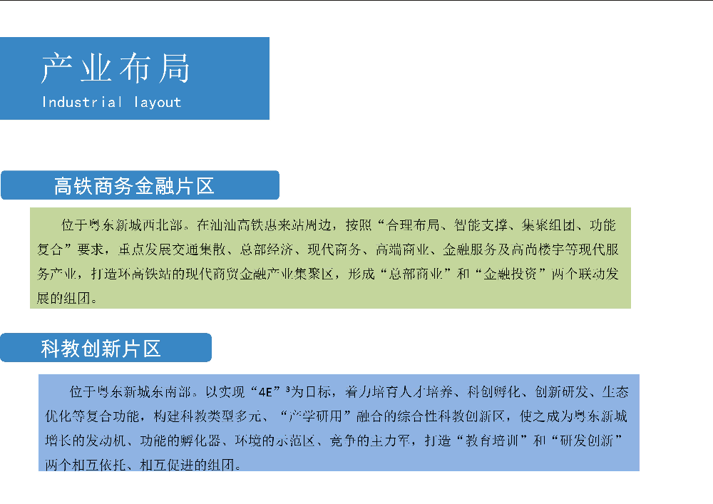 粤东新城投资指南书PPT_10.jpg