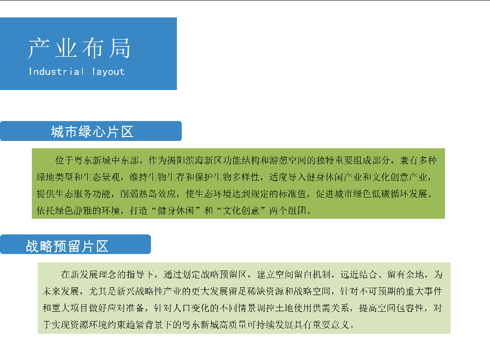 粤东新城投资指南书PPT_12.jpg