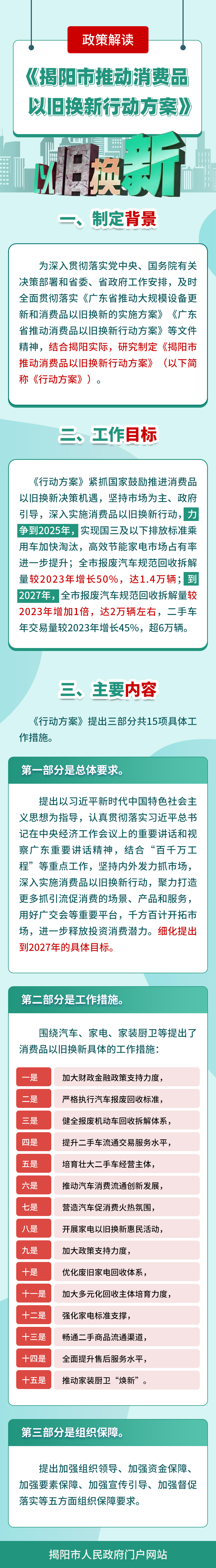 消费品以旧换新.png