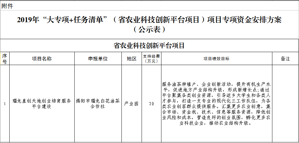 微信截图_20191216165637.png