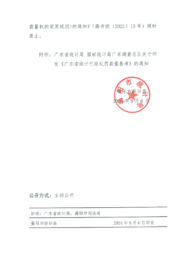 （揭市统〔2024〕16号）关于执行《广东省统计行政处罚裁量基准》的通知_01.png