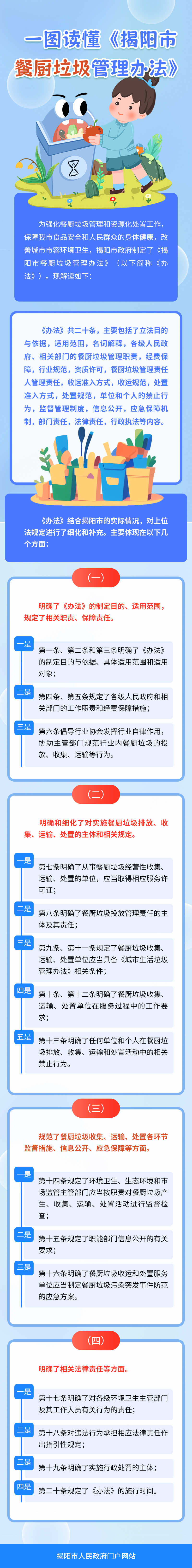 餐厨垃圾.png