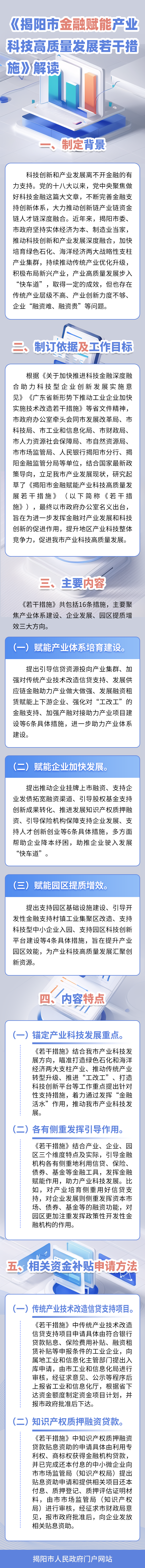 金融赋能.png
