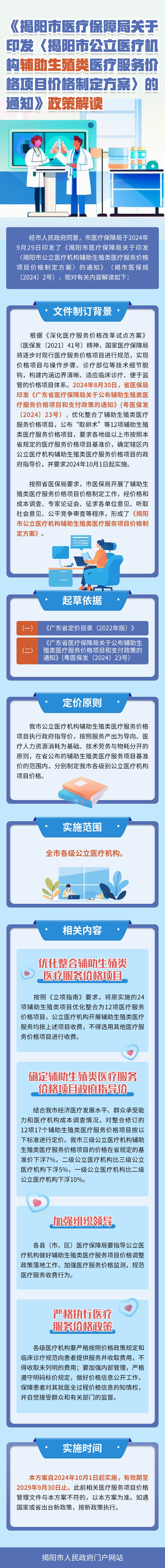 辅助生殖类.png
