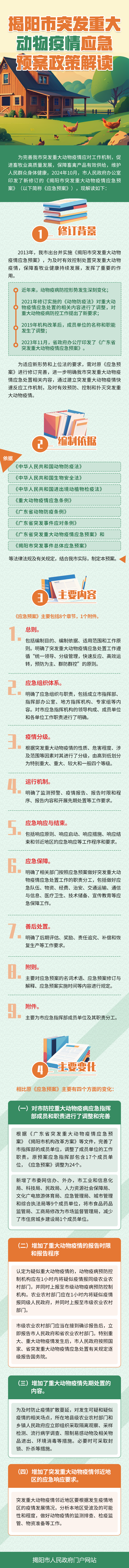 动物疫情.png