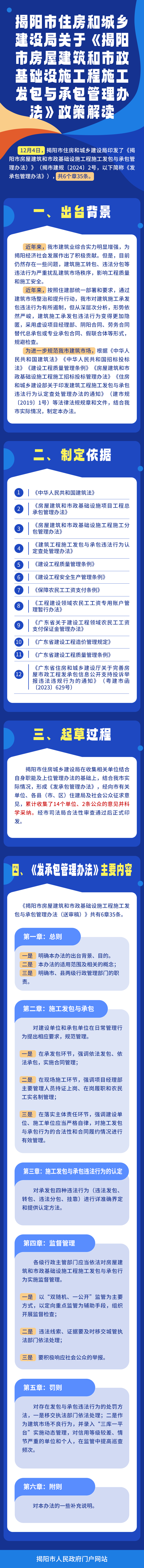 《揭阳市知识产权质押融资风险补偿管理办法》政策解读(定稿)(4).png
