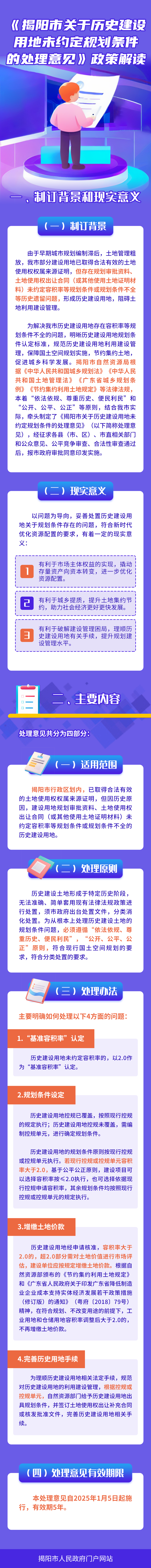 《揭阳市关于历史建设用地未约定规划条件的处理意见》政策解读.png