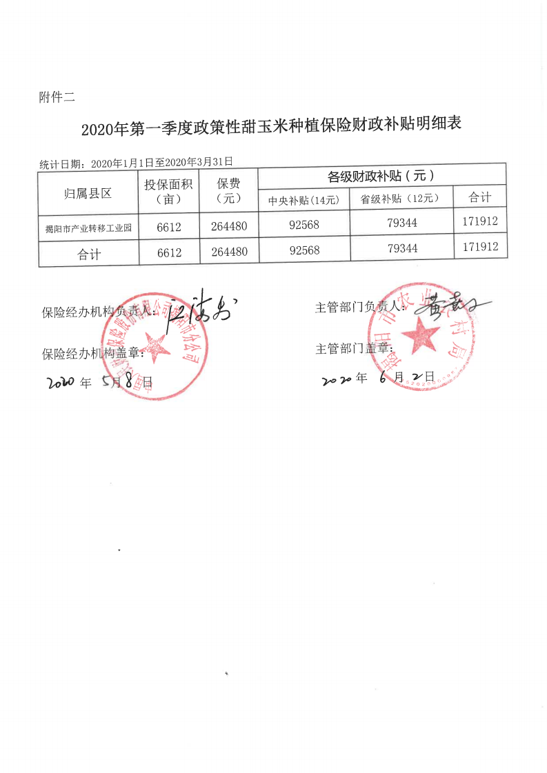 关于《2020年第一季度政策性仔猪、育肥猪 养殖保险以及政策性甜玉米、岭南特色、水果、水稻种植保险》的公示_02.png