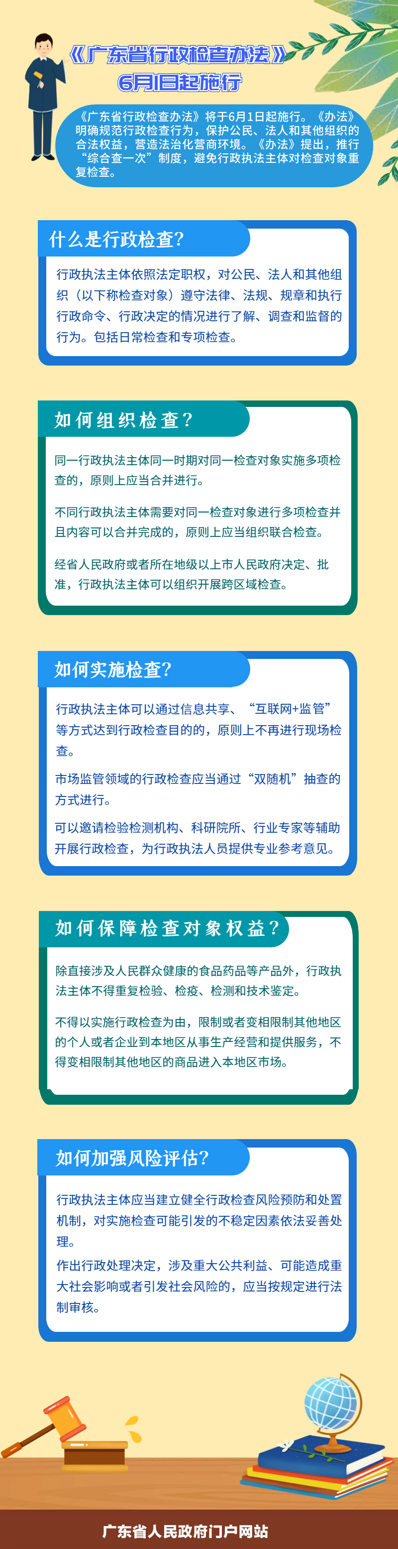 一图看懂广东行政检查办法.jpg