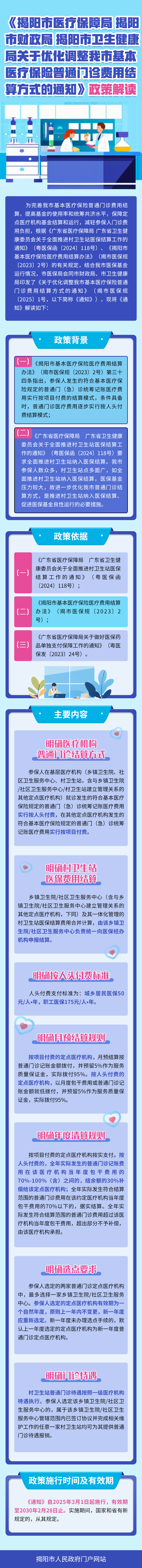 政策解读《揭阳市医疗保障局 揭阳市财政局 揭阳市卫生健康局关于优化调整我市基本医疗保险普通门诊费用结算方式的通知》.png