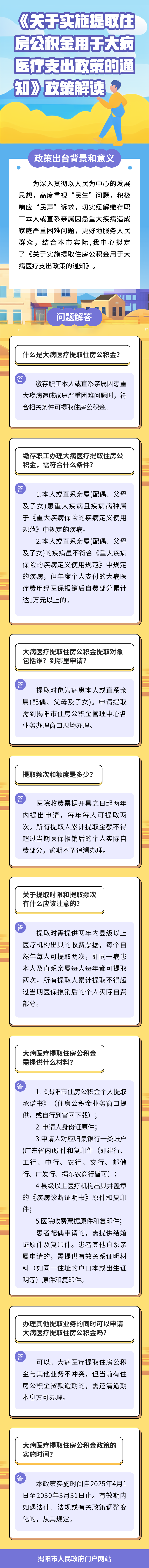 《关于实施提取住房公积金用于大病医疗支出政策的通知》政策解读.png