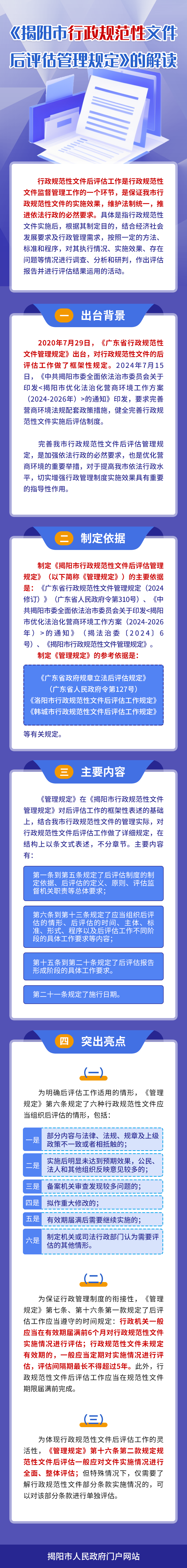 《揭阳市行政规范性文件后评估管理规定》的解读(3).png