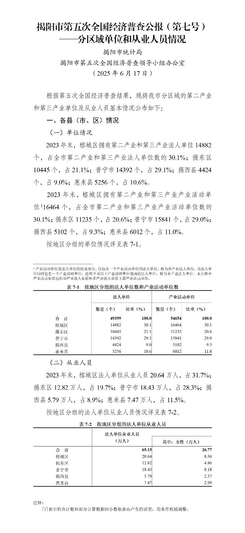 普查公报七号.png