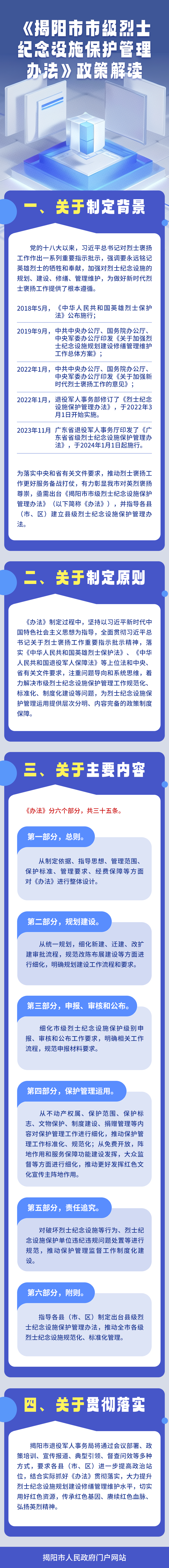 《揭阳市市级烈士纪念设施保护管理办法》政策解读.png