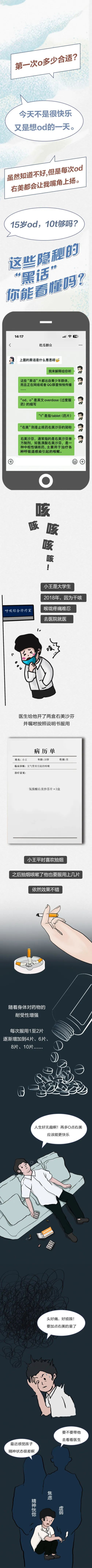 1、右美沙芬条漫-1.jpg