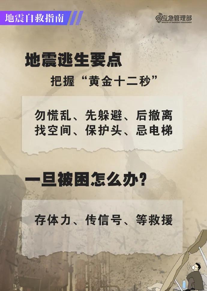 地震逃生要点.jpg