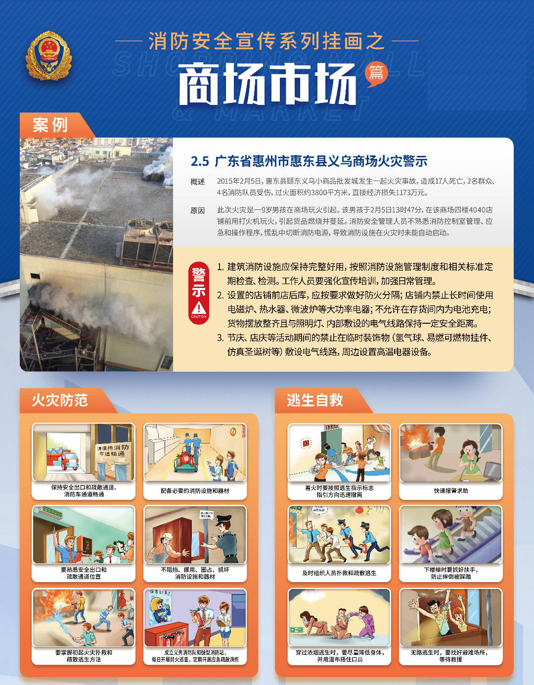 海报1.商场市场消防安全宣传挂图.png