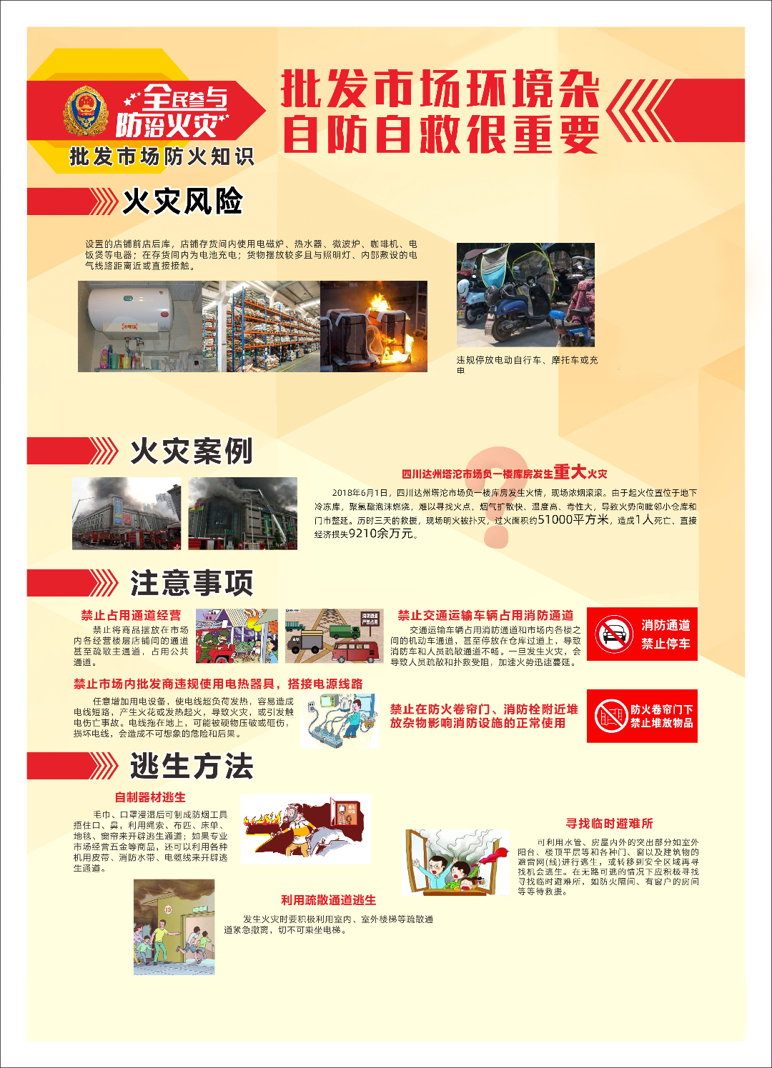 海报2.批发市场防火知识宣传挂图.jpg