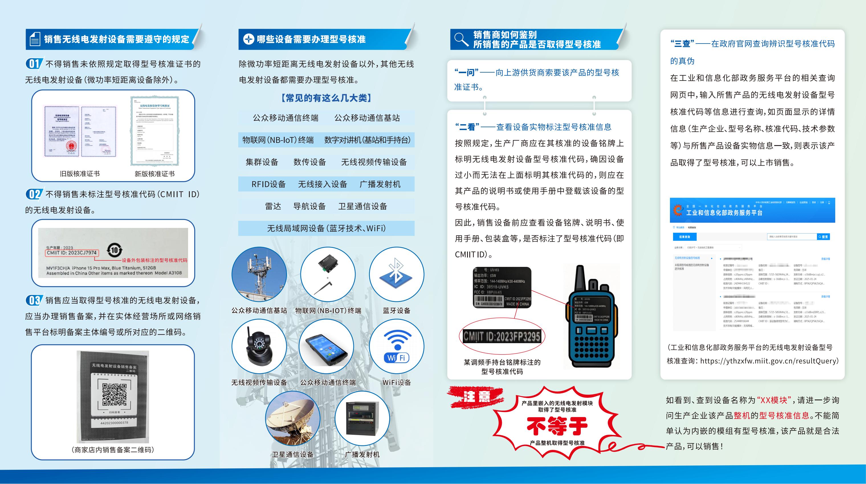 广东省无线电管理普法宣传系列手册-第一期-三分钟了解无线电发射设备销售相关规定_01.jpg