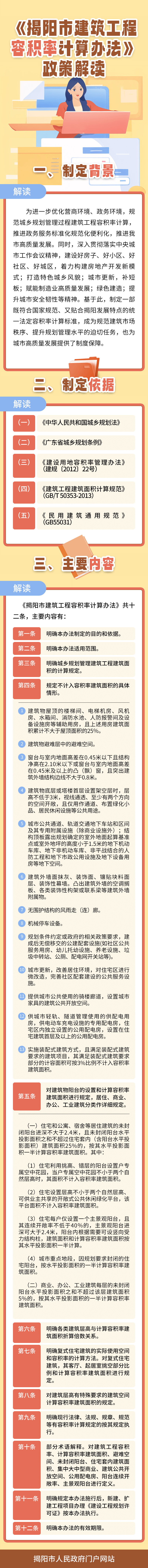 《揭阳市建筑工程容积率计算办法》政策解读.png