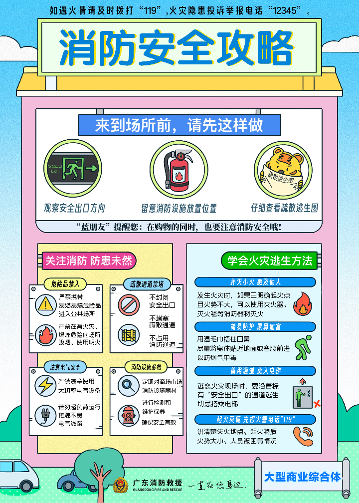 大型商业综合体消防安全攻略海报.jpg