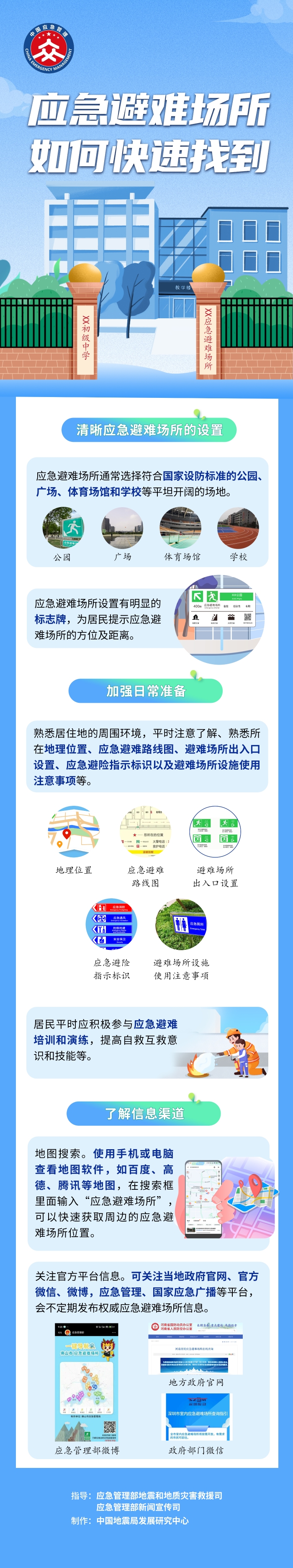 应急避难场所如何快速找到.jpg