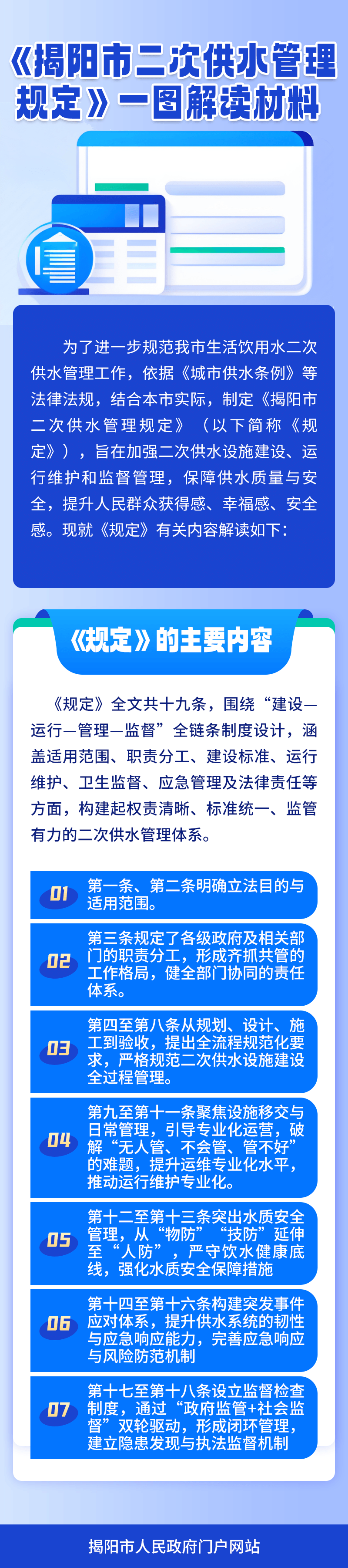 《揭阳市二次供水管理规定》一图解读材料.png