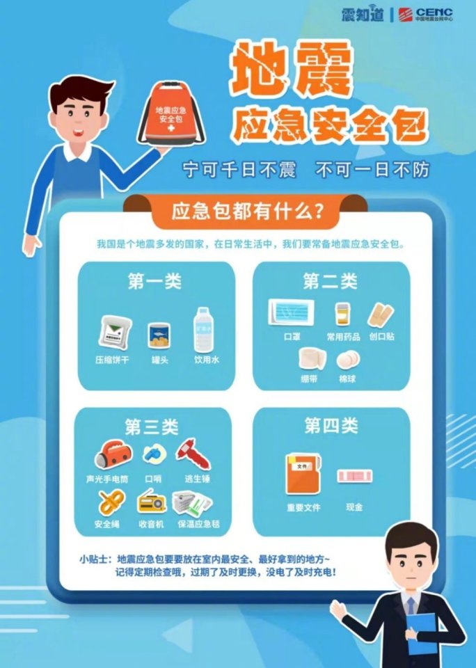 地震应急安全包应该包含哪些（中国地震台网中心）.jpg