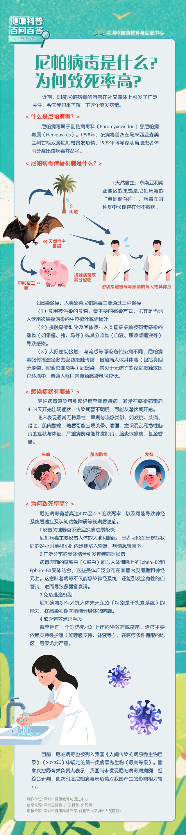 尼帕病毒是什么？为何致死率高？.jpg