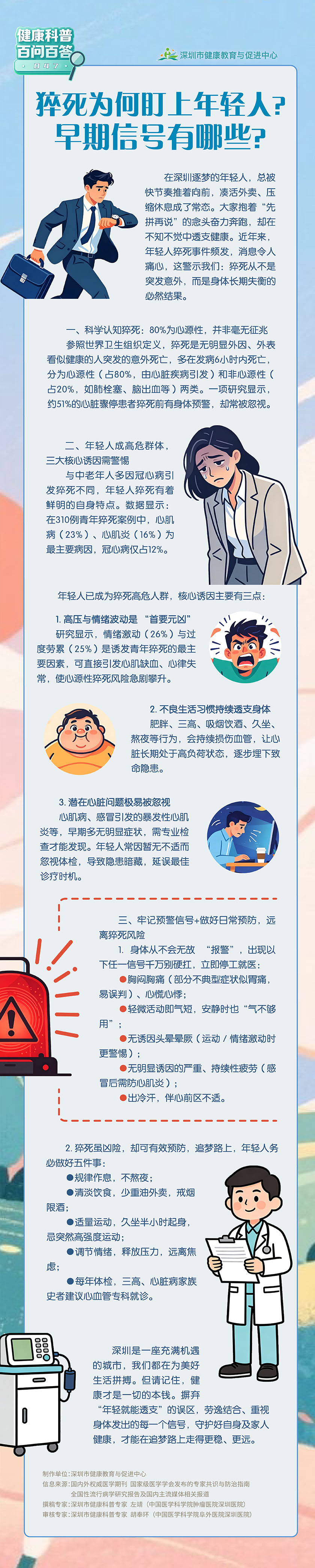 猝死为何盯上年轻人？早期信号有哪些？.jpg