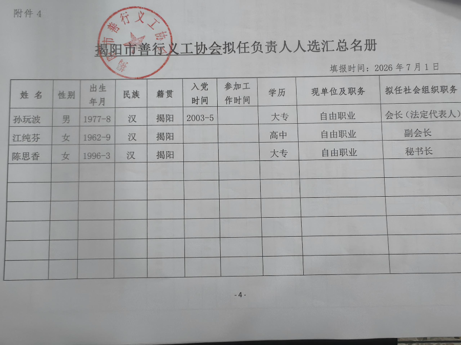 10c9ed12e0756138099511777fdcf768_compress.jpg