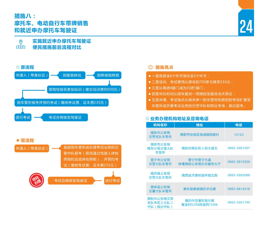 揭阳市公安机关优化营商环境十条创新措施 小册子(展开尺寸240X210mm  对折一面120X210mm 封面封底157克铜版纸  内页100克双胶纸  胶装装订 1万本 主流24号到货)措施版_13.jpg