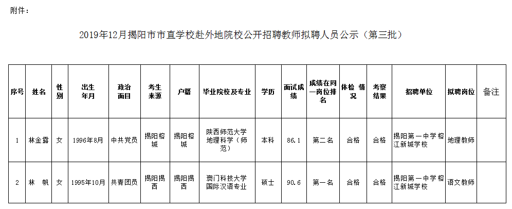 2019教师招聘_2019年清新教师招聘岗位竞争情况、考试内容分析