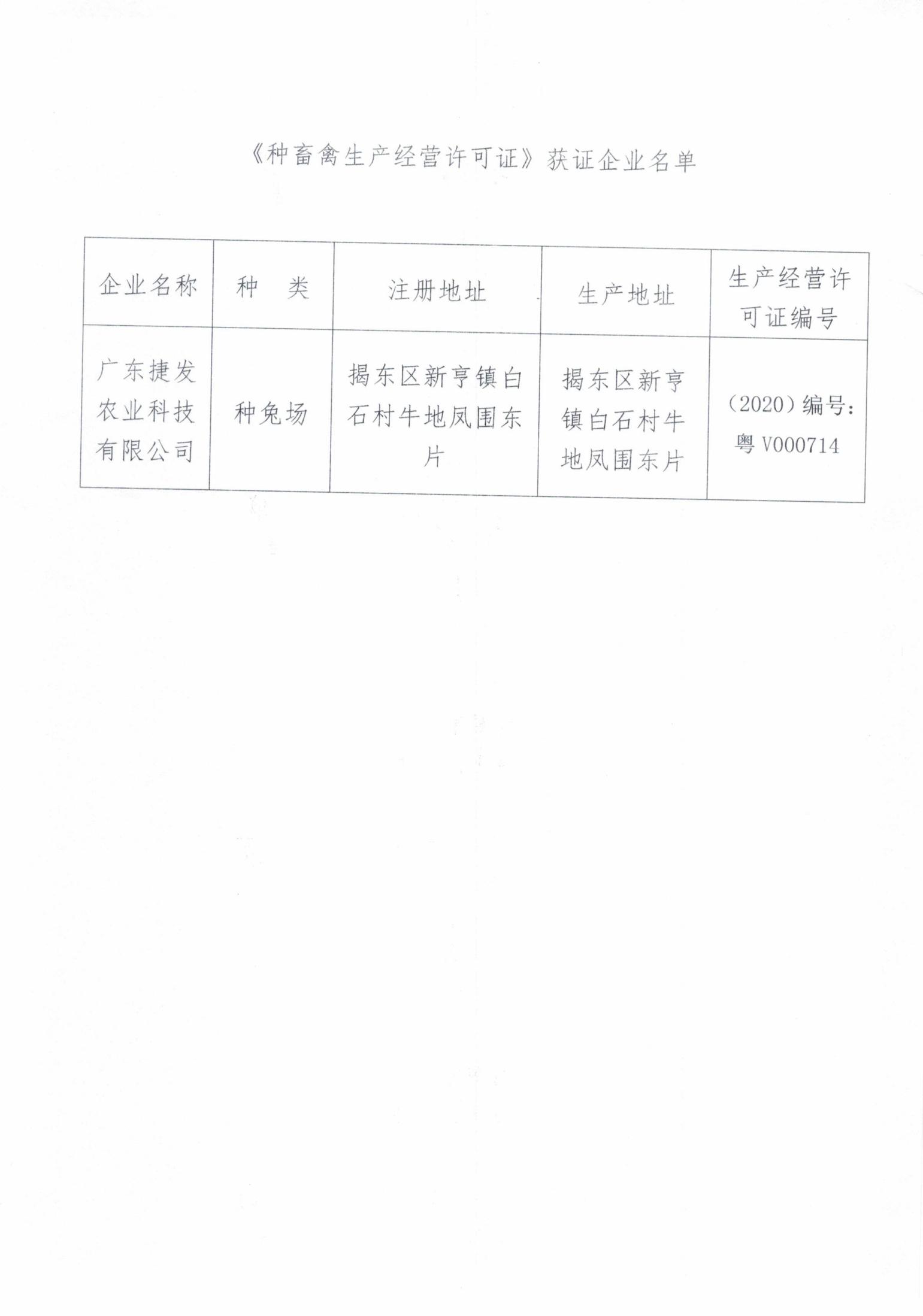 捷发兔场公告20201010_01.jpg