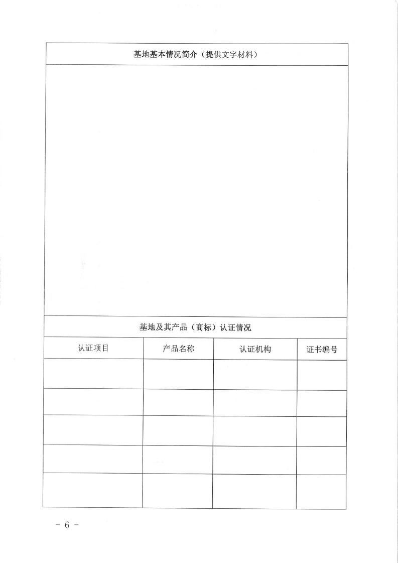 关于组织申报市级“菜篮子”基地的通知（揭市农〔2020〕89号）_05.jpg