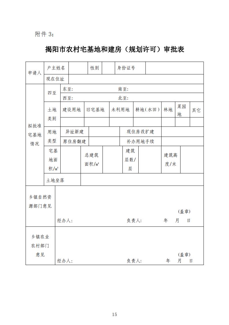 揭阳市农村宅基地审批管理工作指引（试行）的通知(1)_14.jpg