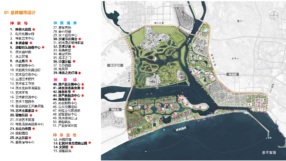 市政府机构 揭阳市粤东新城管委会 新闻报道 新城要闻 市发展