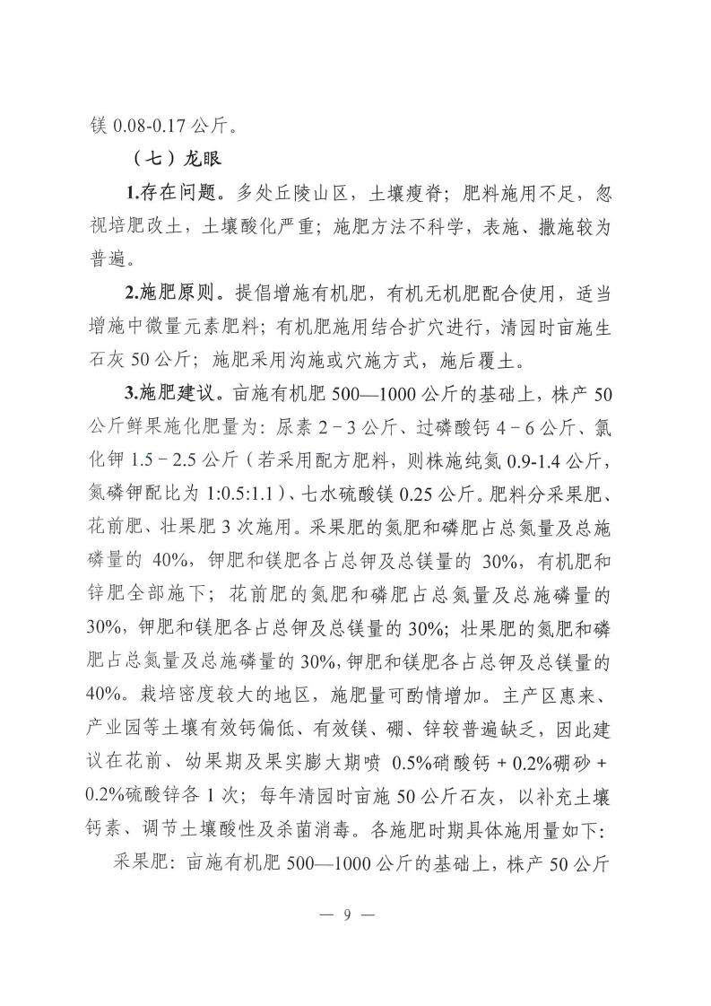 关于印发《2020年揭阳市主要农作物科学施肥指导意见》的通知_09.jpg