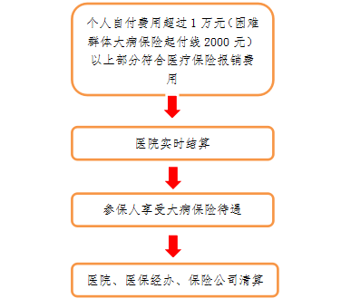 医米乐m6保新闻(图1)