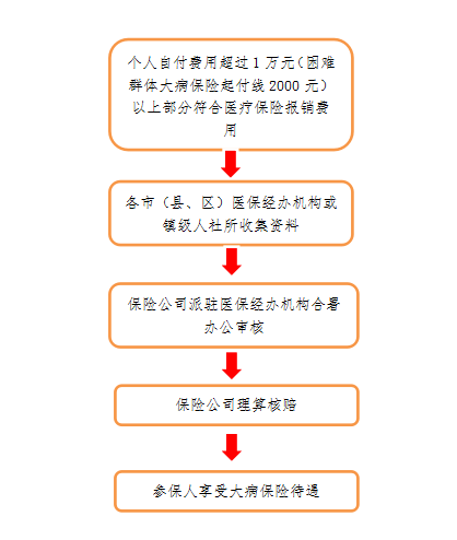 图2.png