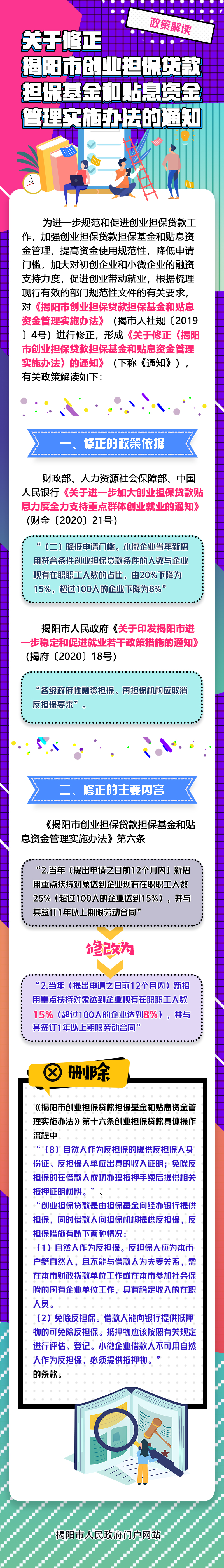 一图读懂：《关于修正揭阳市创业担保贷款担保基金和贴息资金管理实施办法的通知》.jpg