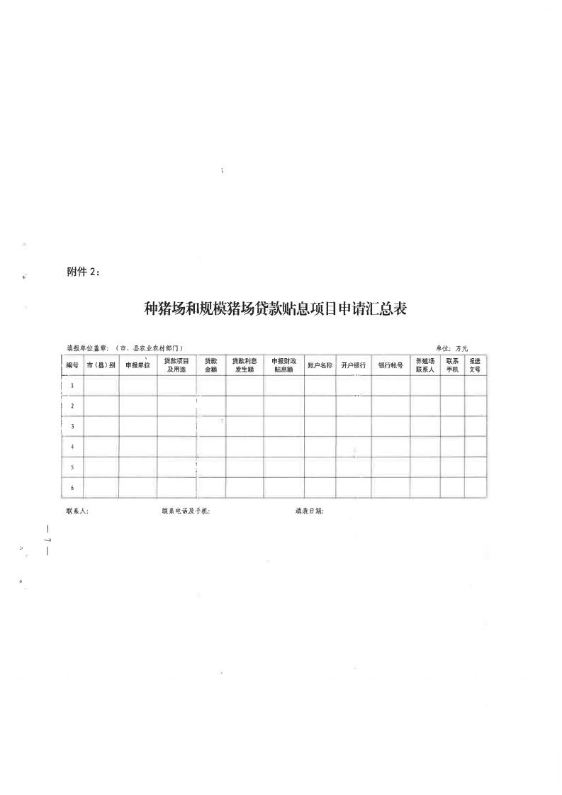 揭市农函〔2020〕653号 转发关于组织申报广东省种猪场和规模猪场贷款贴息项目的通知_08.jpg