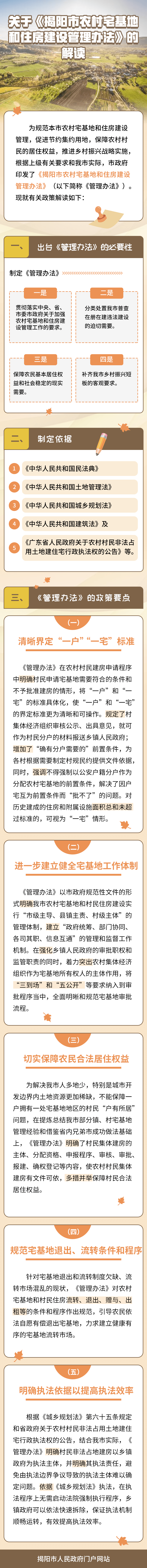 一图读懂.png