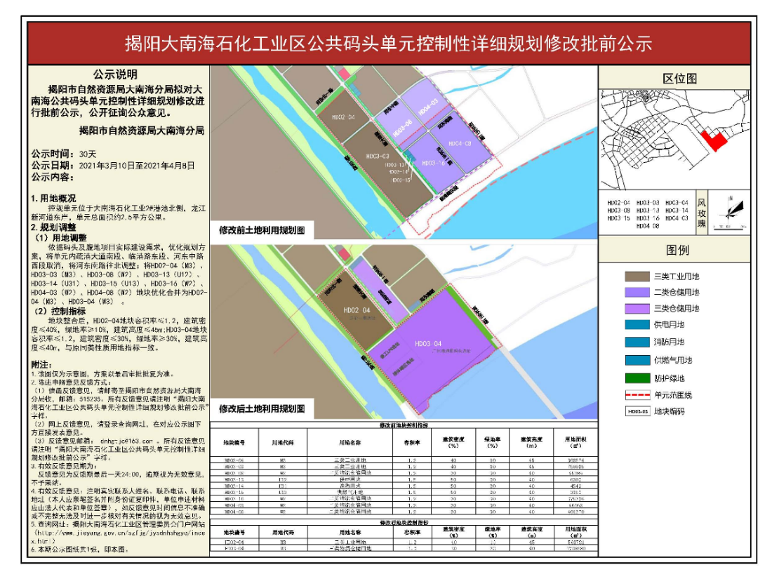 揭阳大南海石化工业区公共码头单元控制性详细规划修改批前公示.jpg