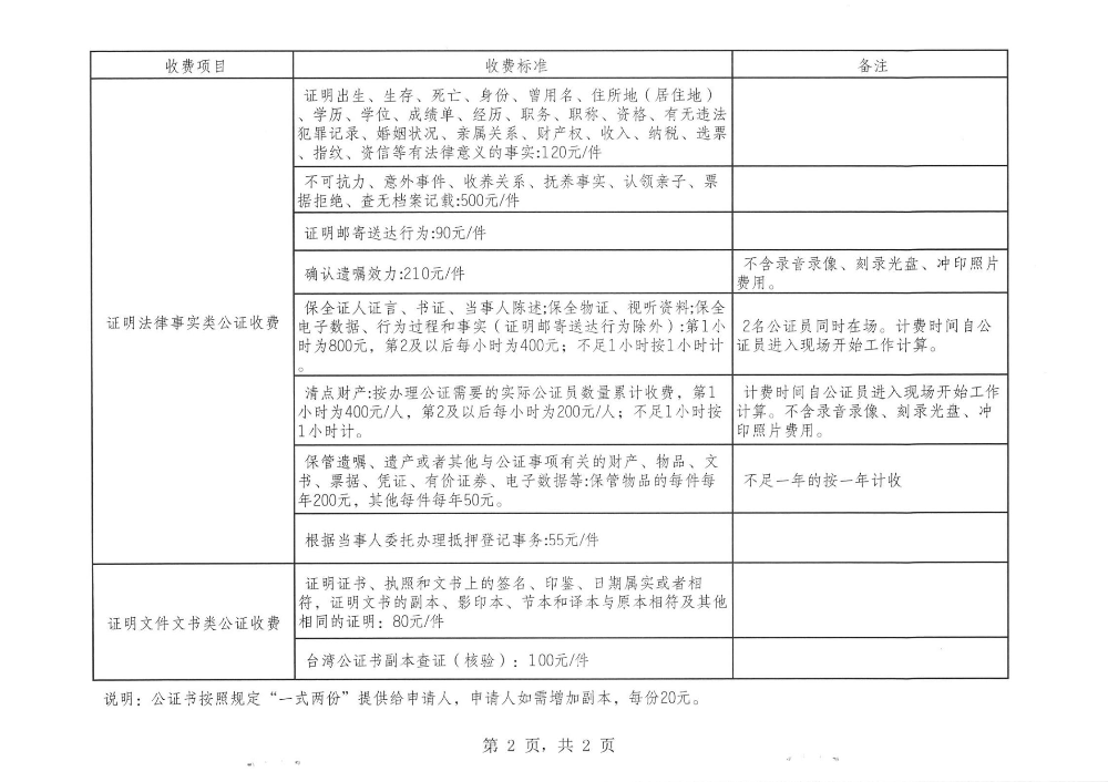 《广东省公证收费政策的通知（粤发改价格函[2019]3102号）》_01.jpg