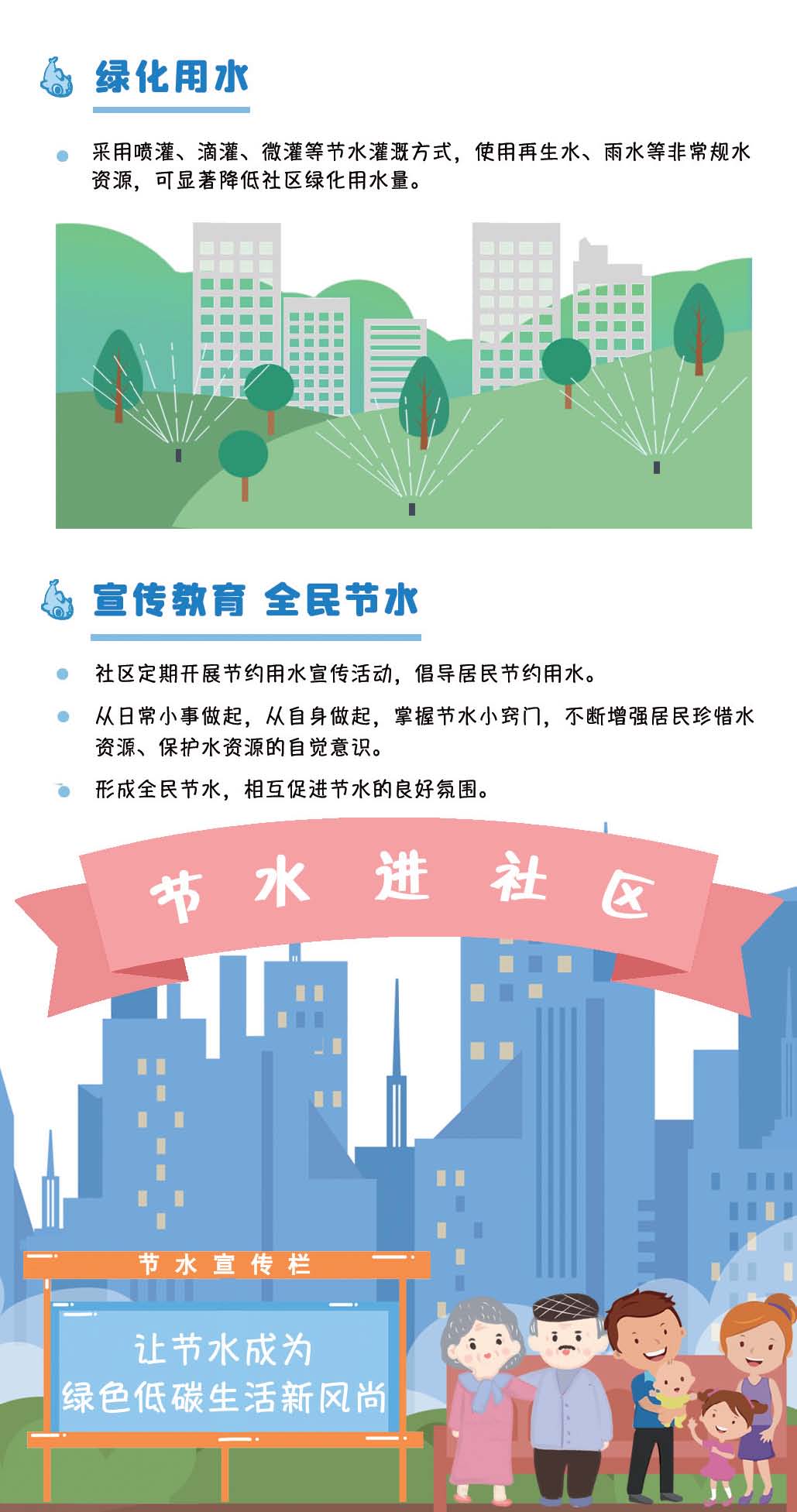 2021年全国节约用水宣传周贯彻新发展理念建设节水型城市